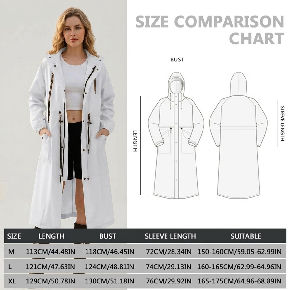 Veste de pluie longue imperméa - Summer Rain Clothing avis et prix