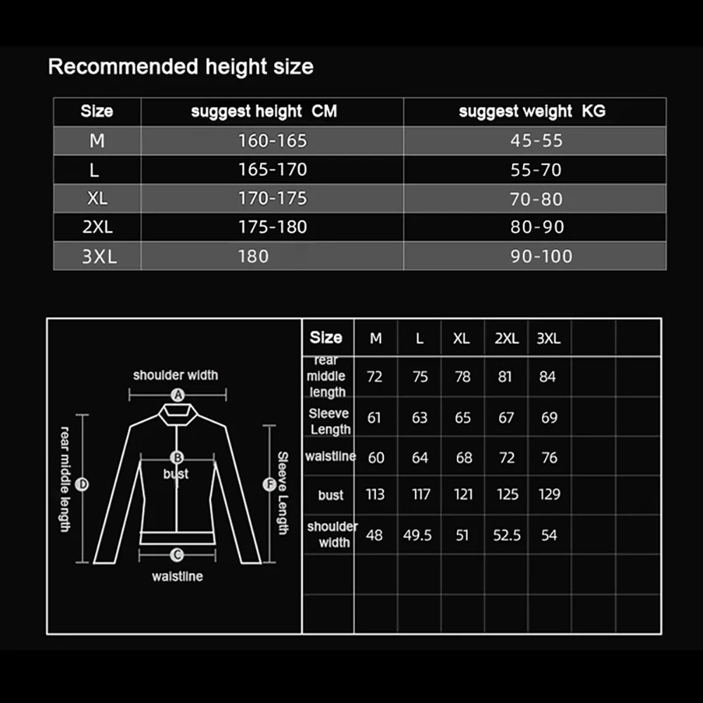 Manteau imperméable pour Moto  - Summer Rain Clothing avis et prix